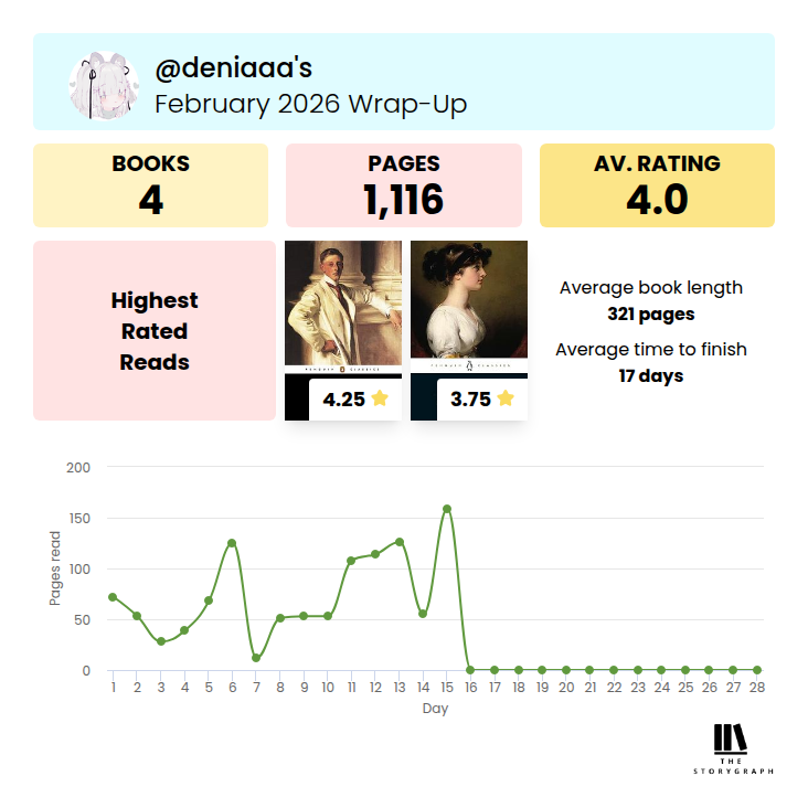 caladenia (10/52) tweet media