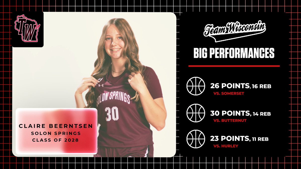 teamwinoll's tweet photo. These girls have elevated their game and led their teams to the top of their conferences

Arcadia ➡️First in Coulee Conf.
Solon Springs➡️Northern Lights Champion
Blair-Taylor➡️First in Dairyland-Small Conf.
Neillsville➡️Cloverbelt-East Champion

@kelciekindschy1 @shannonmjanicki https://t.co/9rETUPs5kg