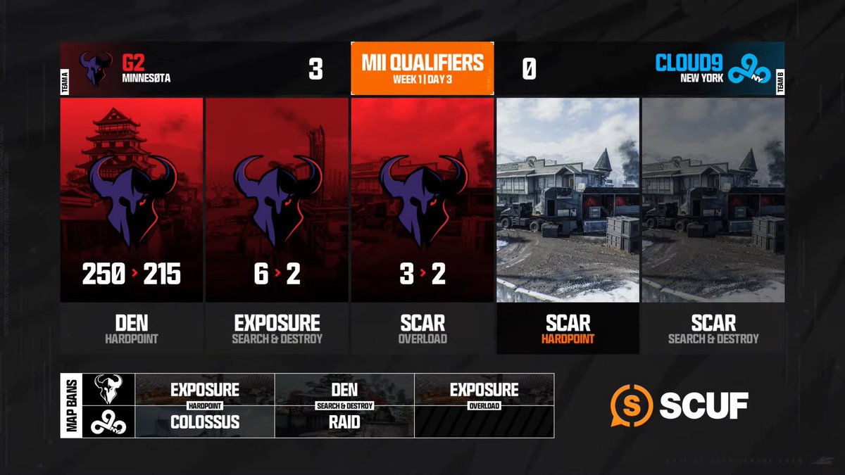 CDL Intel tweet media