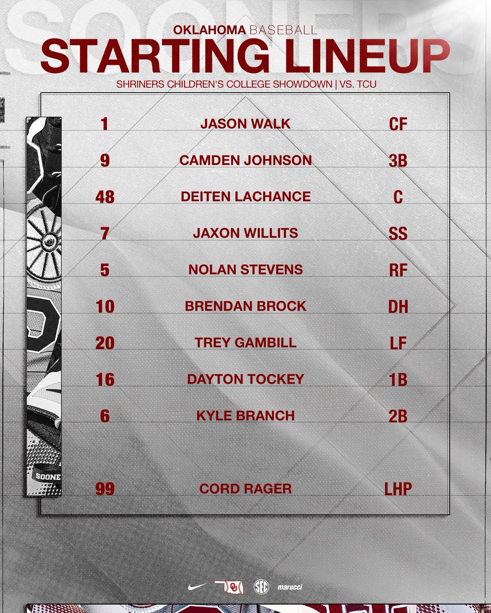 Oklahoma Baseball tweet media