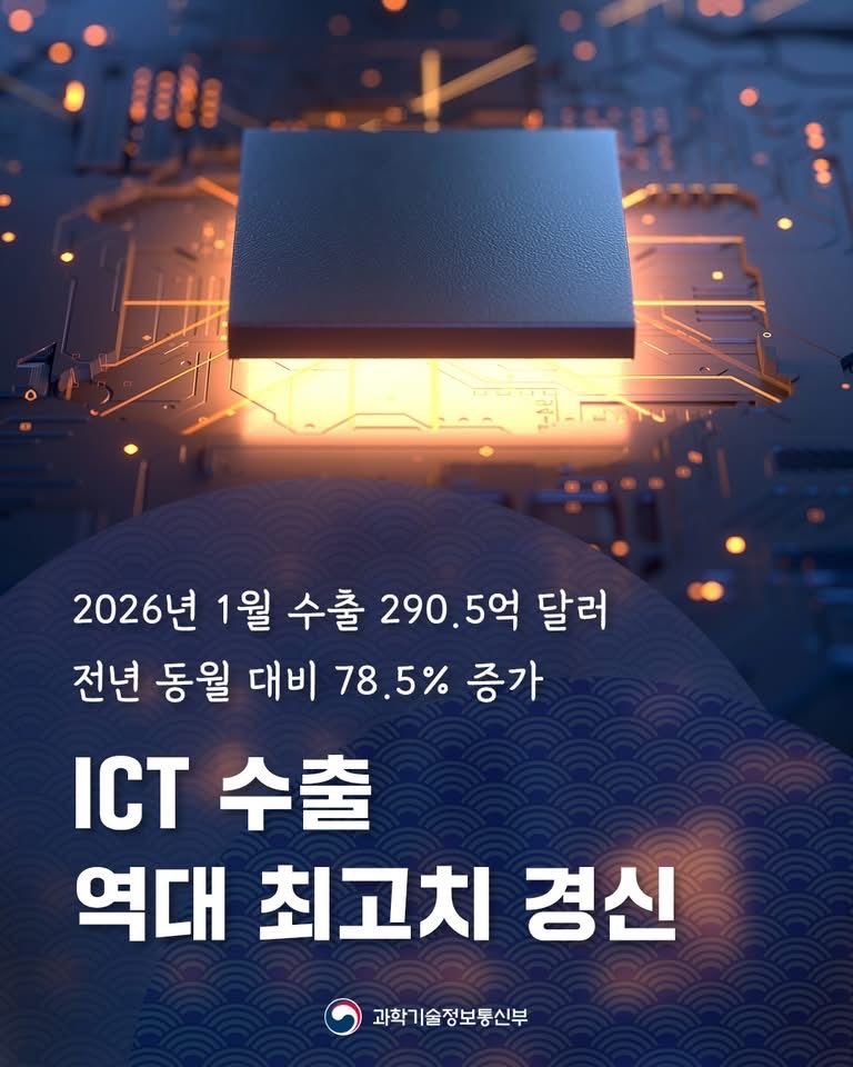 <역대 기록을 경신중인 과학기술정보통신부 정책성과>

설명절을 맞아 과기정통부의 그간 정책 성과를 정리해봅니다. 첫번째 성과로는 예산 삭감으로 무너진 R&amp;D 생태계 완벽 복원입니다.
 
역대 최대 규모인 35.5조원의 R&amp;D 예산 편성으로 과학기술 강국의 토대를 다시 다질 수 있었습니다. 또한