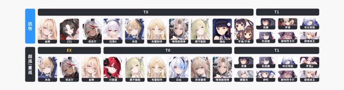Wu_Age's tweet photo. @v6CkYVXU4r47535 https://t.co/GDUHBJ8j2f