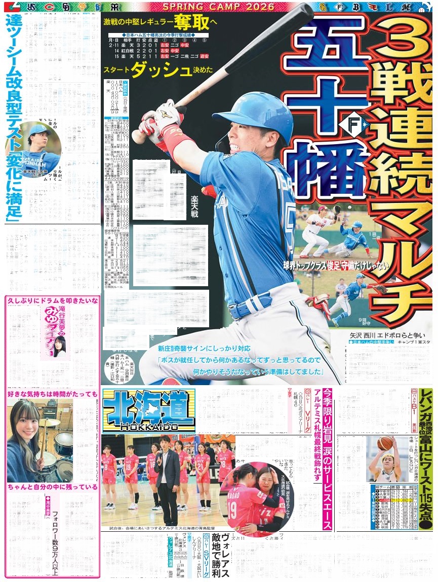 今日の北海道面はこちら 中堅レギュラー奪取へ、日本ハム五十幡亮汰外