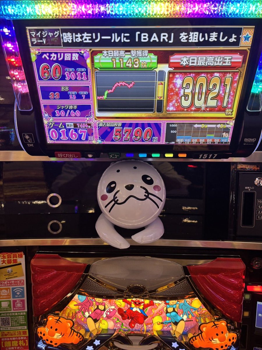 🦭モナコパレスゴールド閉店チェック✅

part❽
マイジャグラーV

#PR