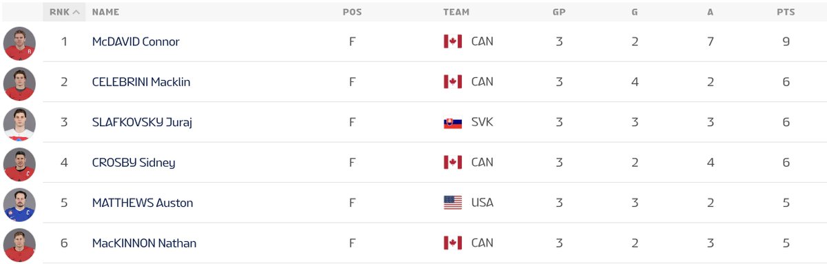 Kevin Papetti tweet media