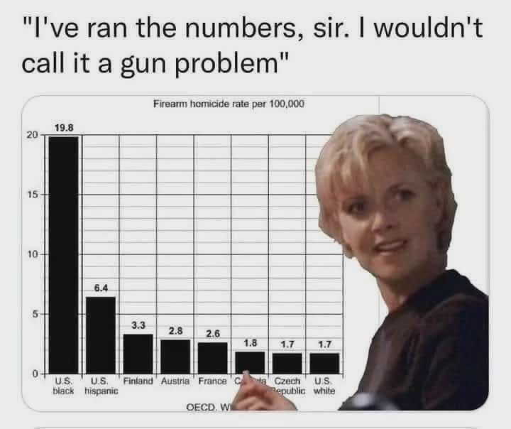 Rothmus 🏴 (@rothmus) on Twitter photo 