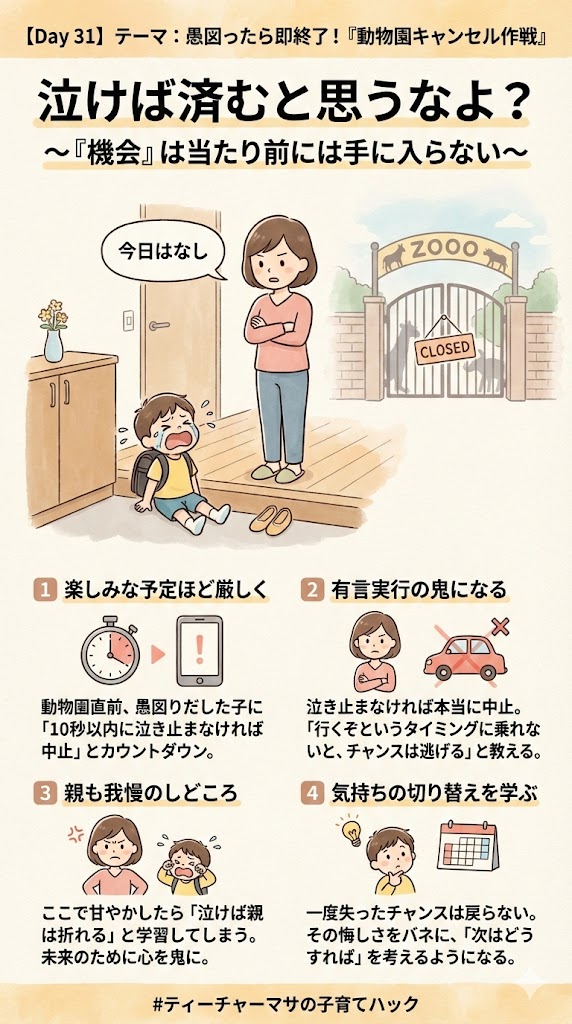 MasahikoTakaha8's tweet image. 【Day 31】テーマ：愚図ったら即終了！「動物園キャンセル作戦」

■泣けば済むと思うなよ？ ～「機会」は当たり前には手に入らない～

#ティーチャーマサの子育てハック #DAY31 #子育て #育児