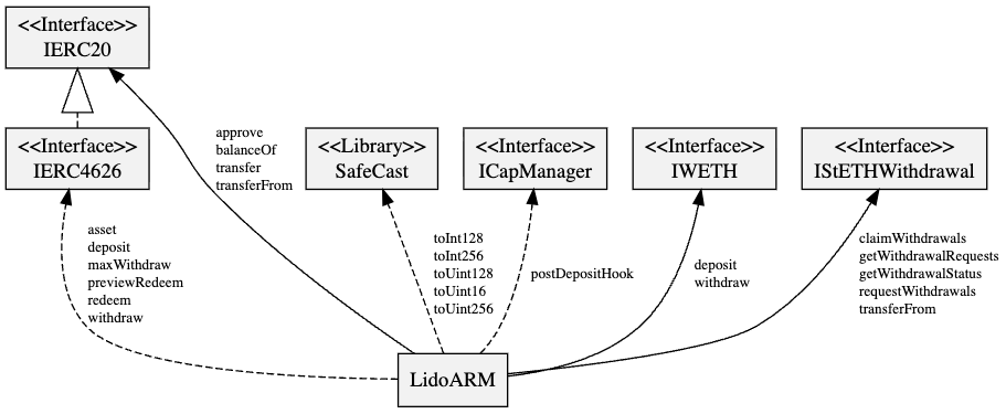 Nick Addison tweet media