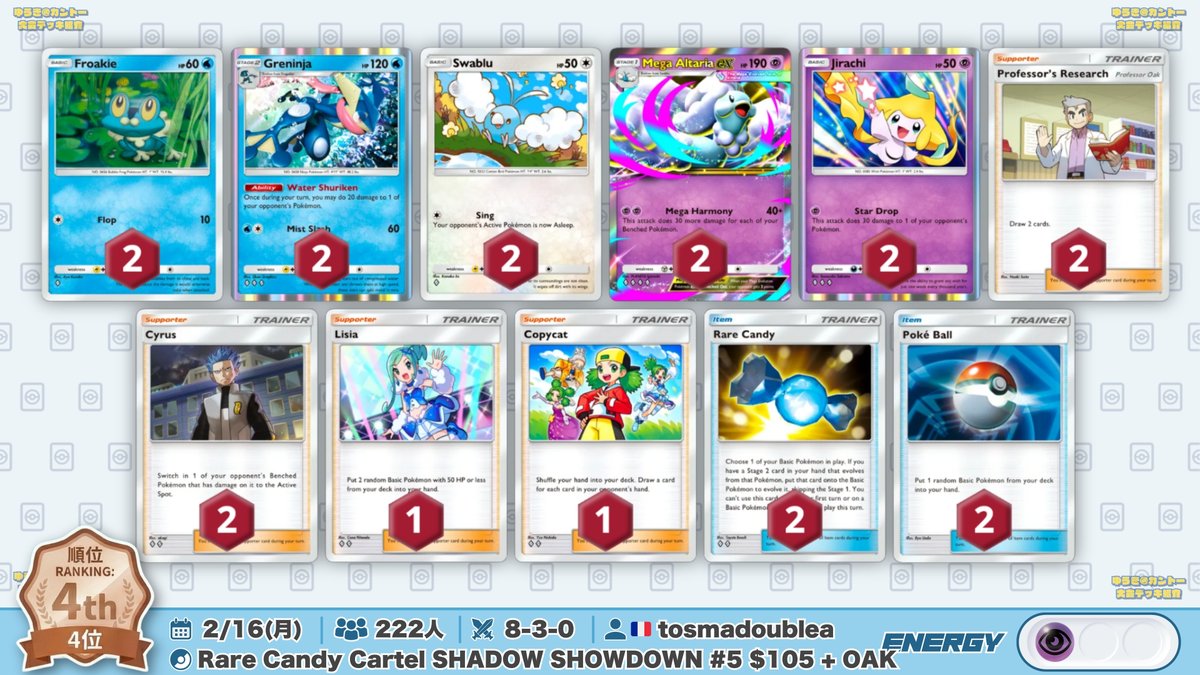 🌏 ポケポケ 大会結果｜2/16(月) 🌏 222人大会で非exアブソル入り