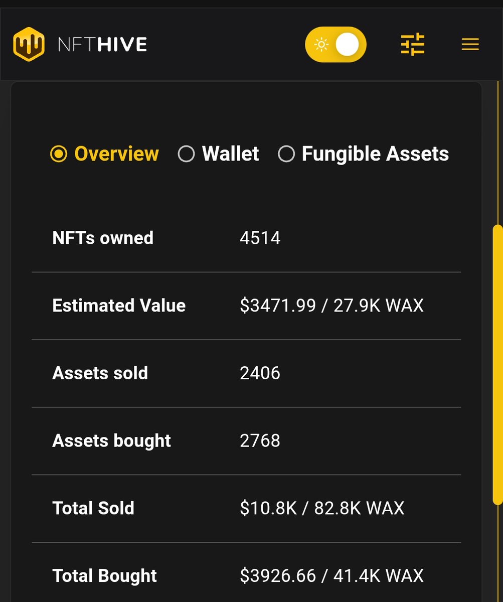 Orang-orang pada kenapa dah, nft Rungkat diketawain, nft laku cm diliatin, ini bukan pamer atau apa, dari 2021 masih main NFT masih lancar2 aja, yang salah bukan nftnya, tp orang2 tolol gak paham cara kerjanya.
