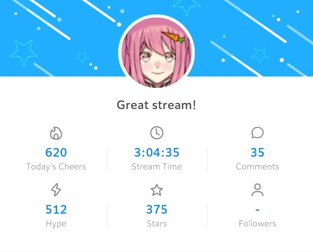 OTSUCOOKY! 

Thank you from the bottom of my heart for your support and celebrating the birthday of Don Don Donki here. I'm beyond honored that I get to talk about one of my favorite stores. 💙

Thank you so much for the raid <a href="/obakepam/">Obake PAM 📦</a>!