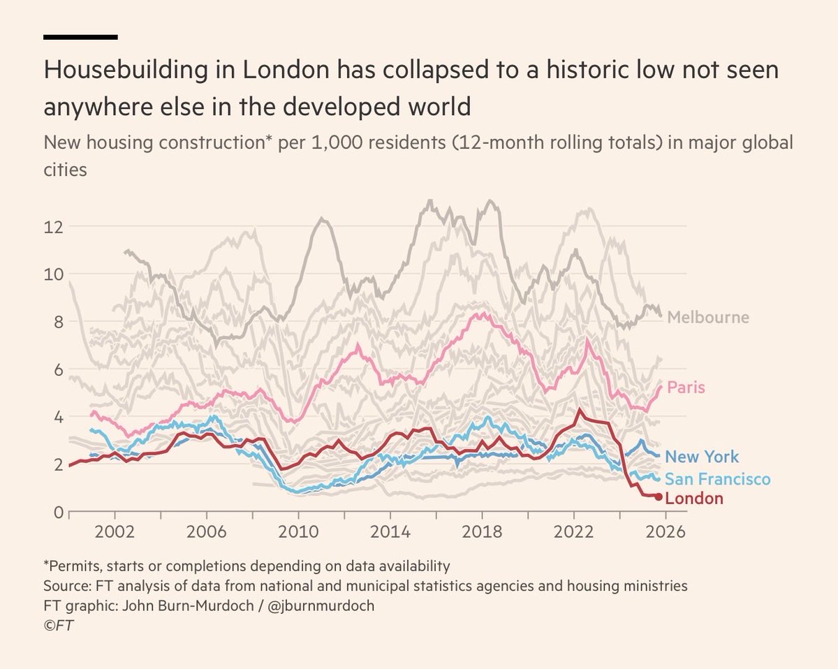 Christopher Manning tweet media