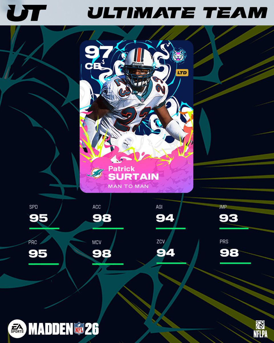 Madden Ultimate Team tweet media