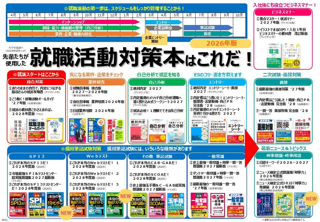 【大学生協書籍PortalSite】情報📣
「先輩たちが使用した就職活動対策本はこれだ！」２０２６年版できました👊
今年は、SPI対策、面接対策のほかに、ビジネスマナーのおすすめ本も紹介してます。
online.univ.coop/book_front/rec…