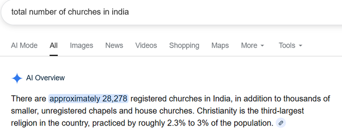 <a href="/Carlos__Turcios/">Carlos Turcios</a> Can you tell that for India too, that India is not an Europe or US ?