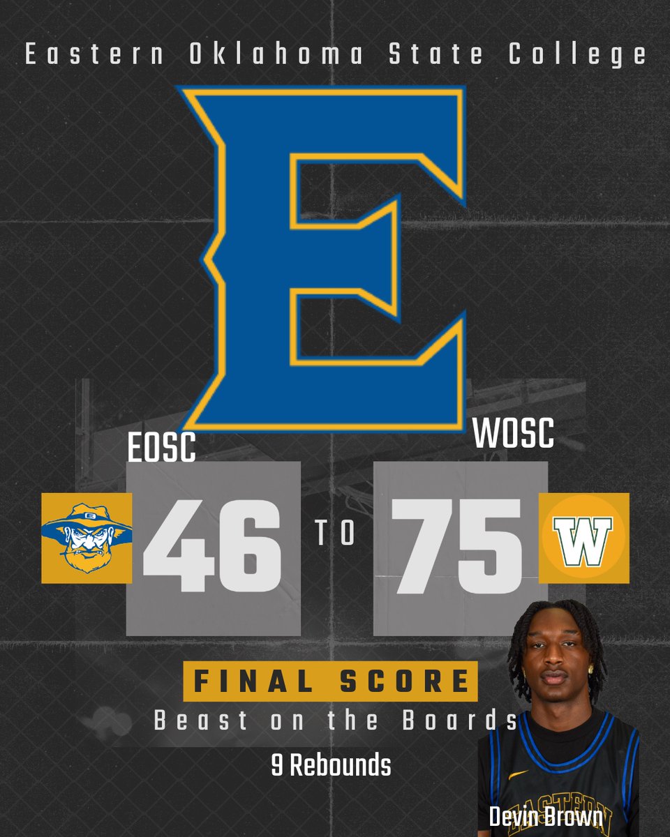 EOSC Men's Basketball tweet media