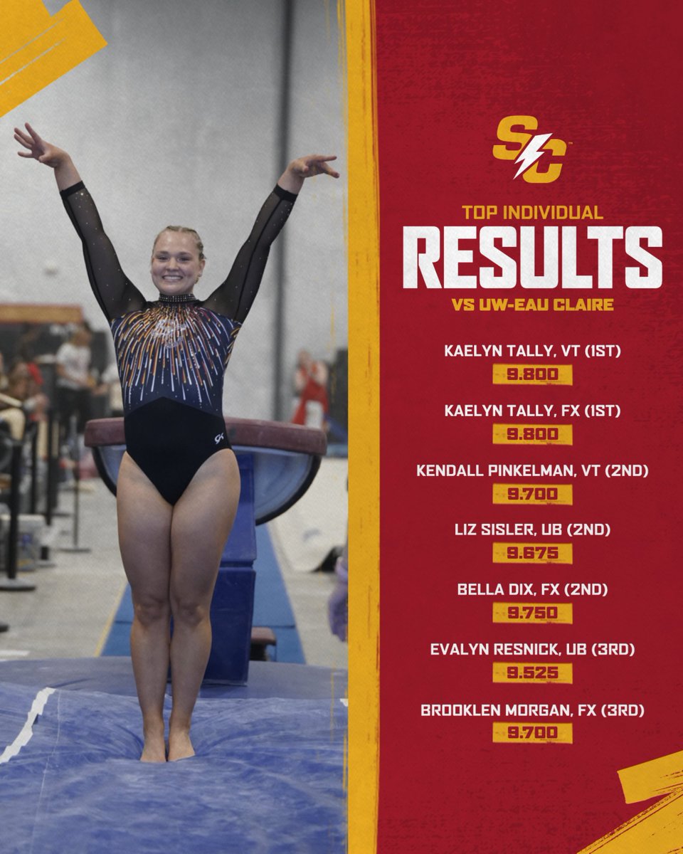 Simpson Women's Gymnastics tweet media