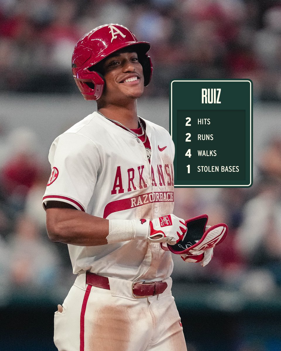 Arkansas Baseball tweet media