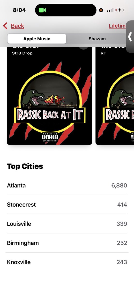 2 Months in &amp; ain een dropped my tape yet #BLESSED #NOMOHICKUPS