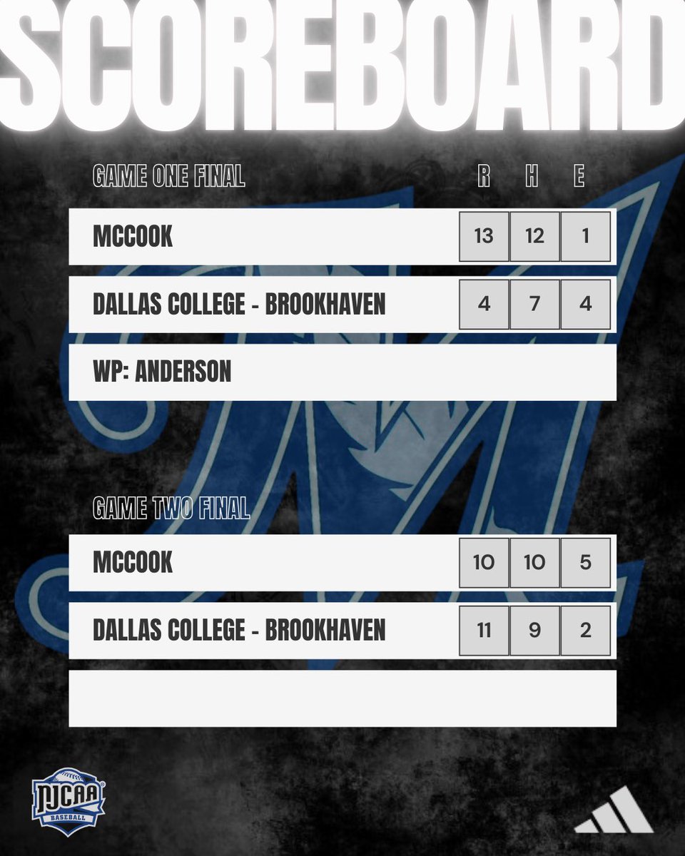 Ryan Malone tweet media