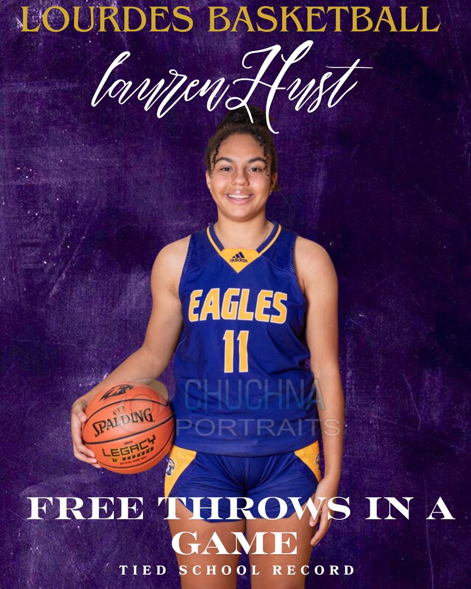 Rochester Lourdes Girls Basketball tweet media