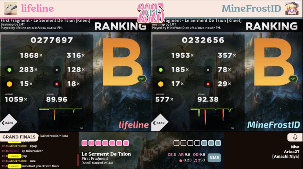 lifeline tweet media