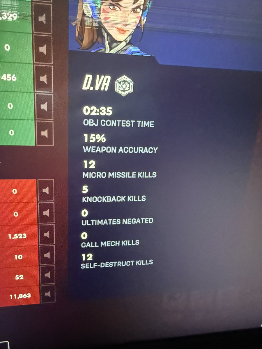 12 kills with dva ult 😀