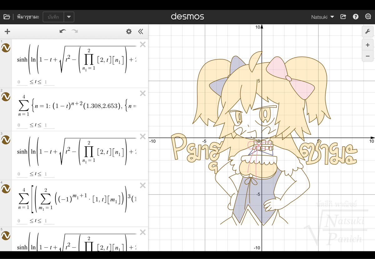 何もすることがなかったので、P丸様を描きました。#イラスト