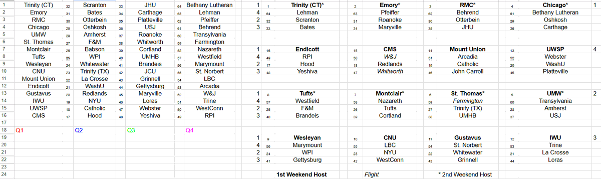 Ryan Scott tweet media