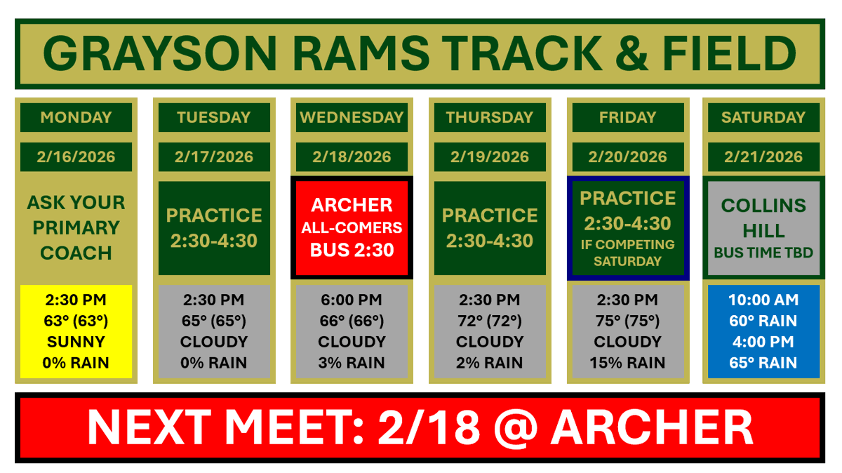 Grayson Track & Field tweet media