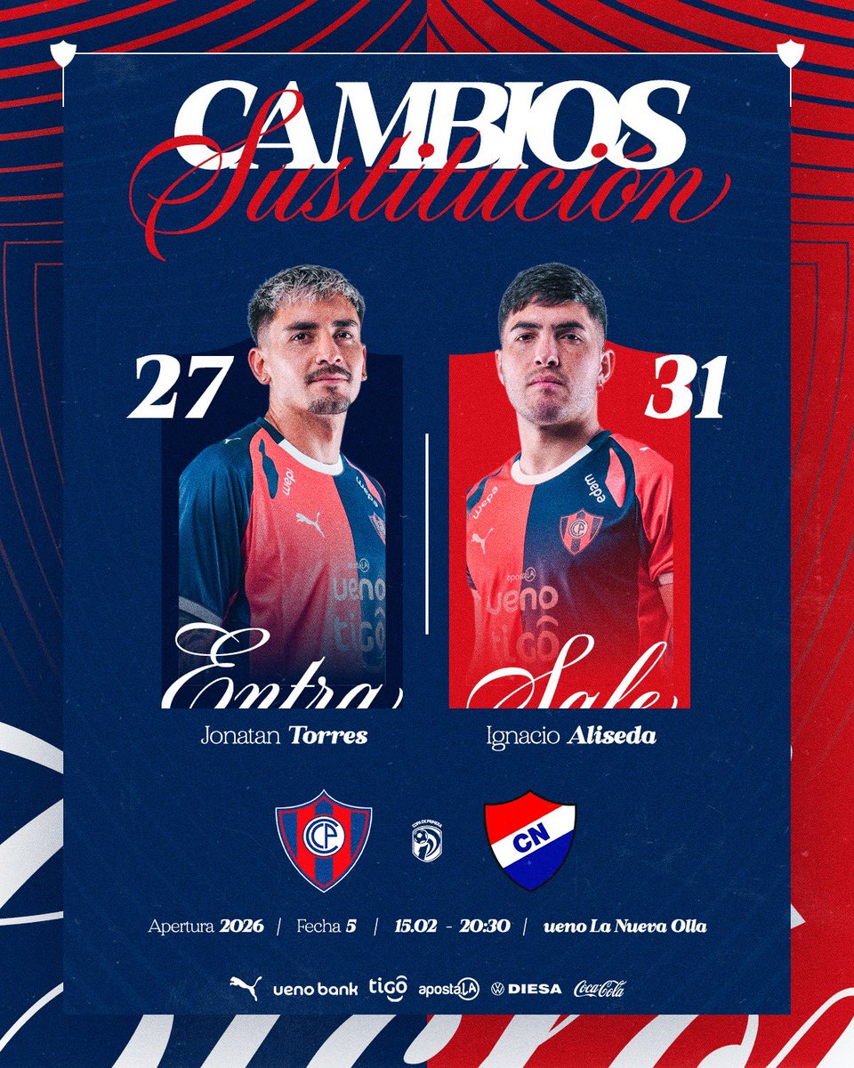Club Cerro Porteño tweet media