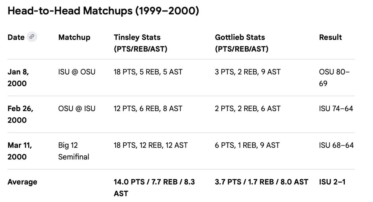 Benjamin Daller tweet media