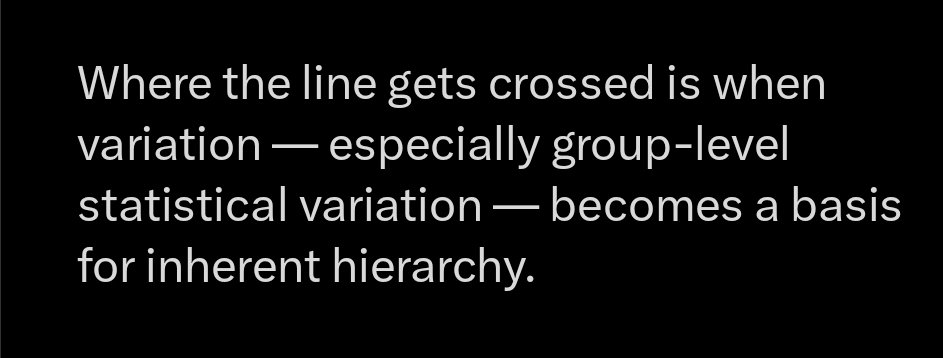 There it is, folks. 

The god is egalitarianism. Just as we've said. 

Hierarchy is evil, especially if it's innate. Especially if God did it without the consent of man's will.