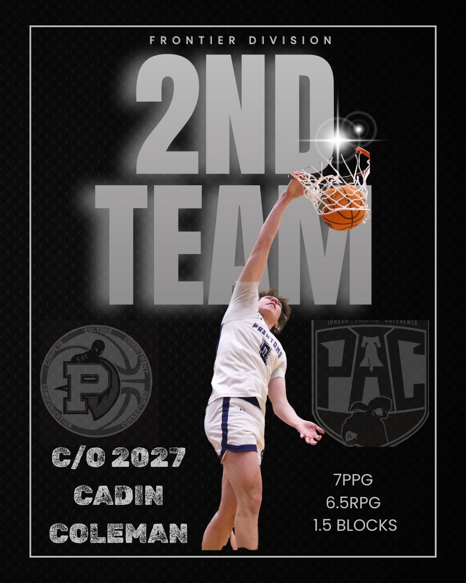 Phoenixville Basketball tweet media