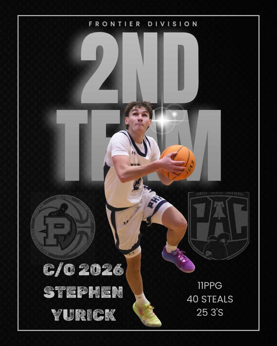 Phoenixville Basketball tweet media