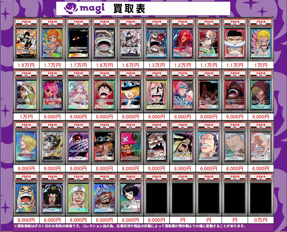 🌟#magi八王子 2/16限定最新買取情報🌟】 ワンピ PSA10 買取表になり