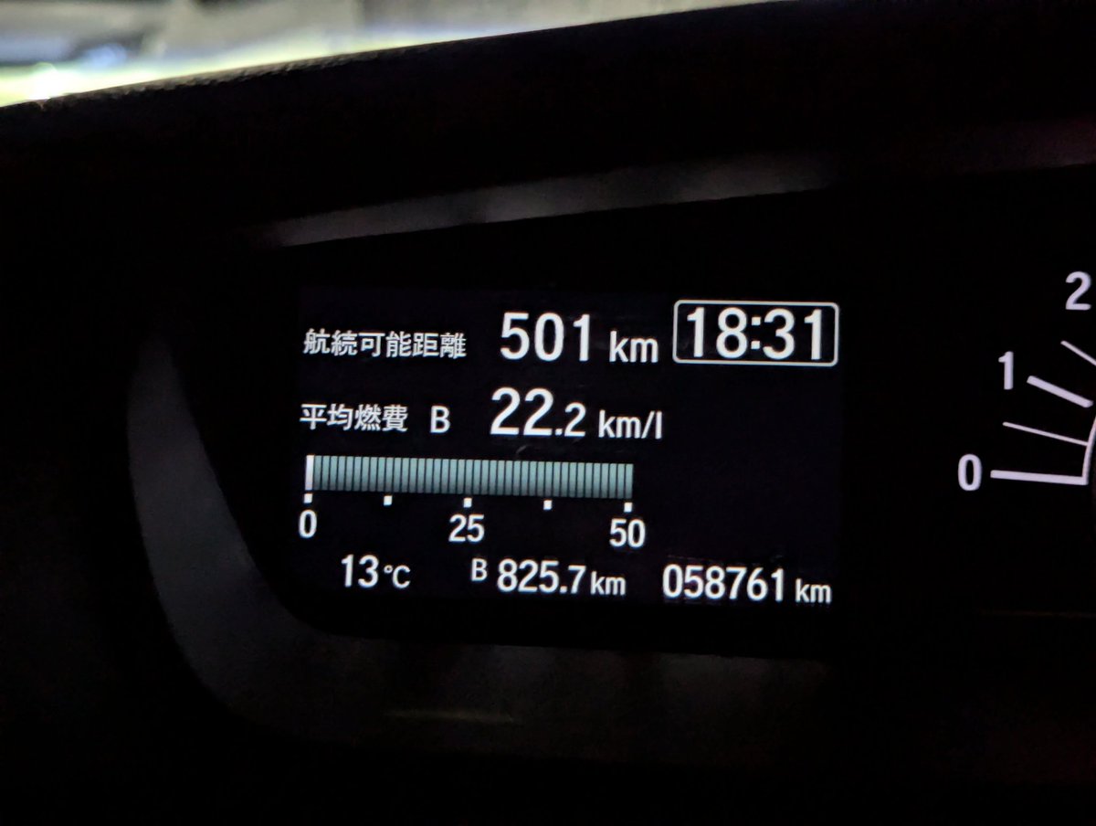 2日間の相棒。ありがとう、N-BOX。走行距離は14日397.9km、15日427.8km