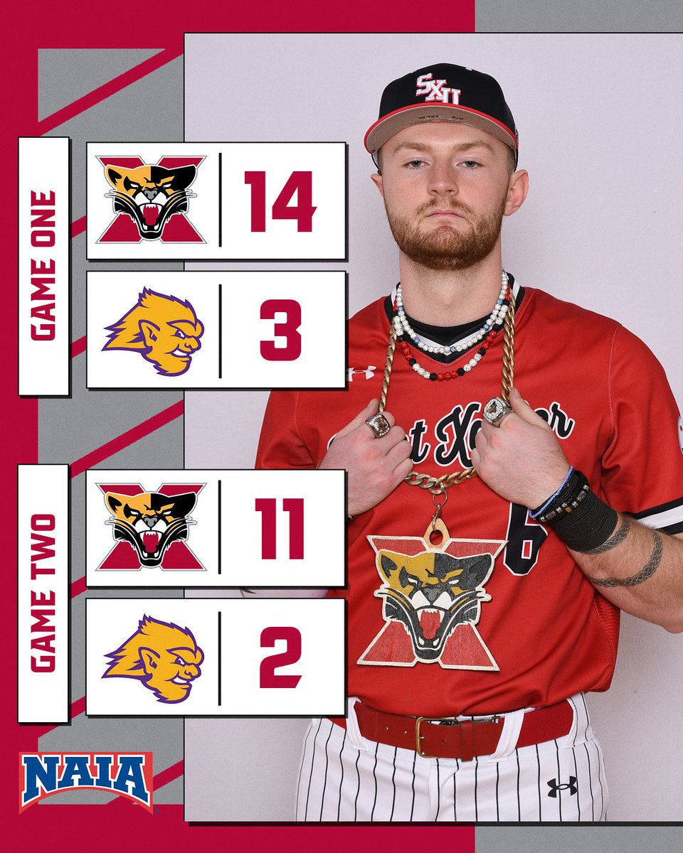 SXU Athletics tweet media