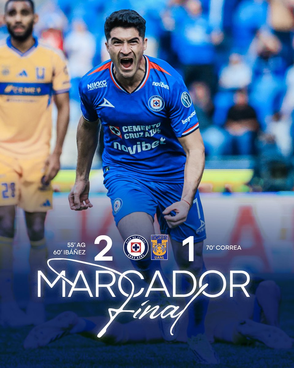 La ley del ex, 🚂 #CruzAzul derrotó 2-1 a 🐯 #Tigres en el #Cuauhtémoc ⚽. Autogol de #Joaquim al 56’ y Nico #Ibáñez amplió al 60’. #Correa descontó al 71’, pero La #Máquina resistió 💥 y llegó a 13 pts. para subir al 2do. lugar y recibir ahora al líder #chivas del #Guadalajara