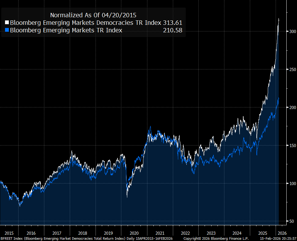 Steve Hou tweet media