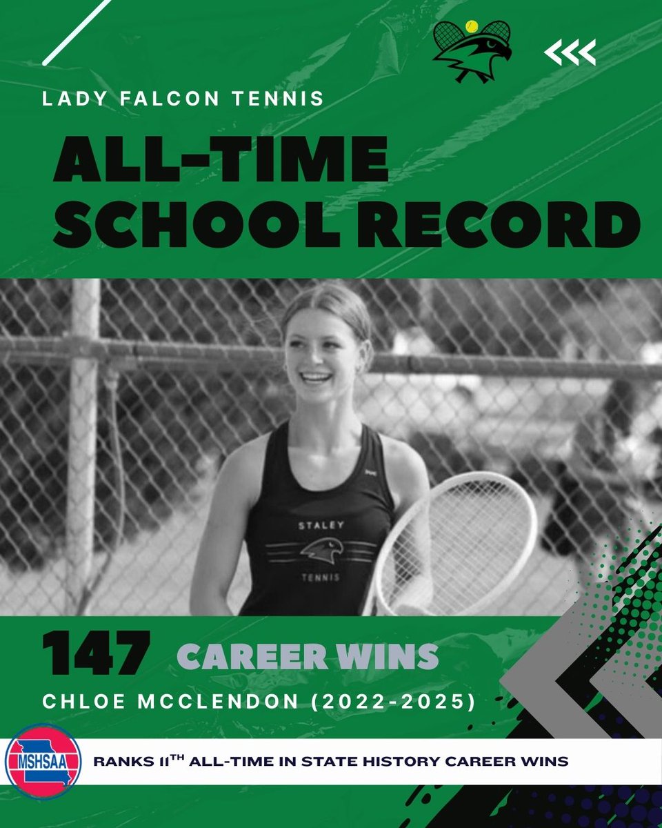 Staley Girls Tennis tweet media