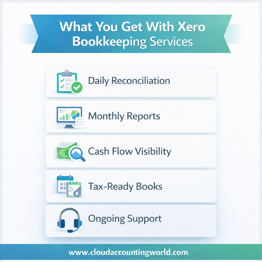 cloudaccgworld's tweet image. Xero bookkeeping benefits:

Automation.
Accuracy.
Real-time insights.
Cash flow visibility.
Scalability.
With Xero, bookkeeping shifts from reactive to strategic.

#Xero #Bookkeeping #CloudFinance #SmallBusiness #Accounting #FinancialManagement #Entrepreneur #CashFlow