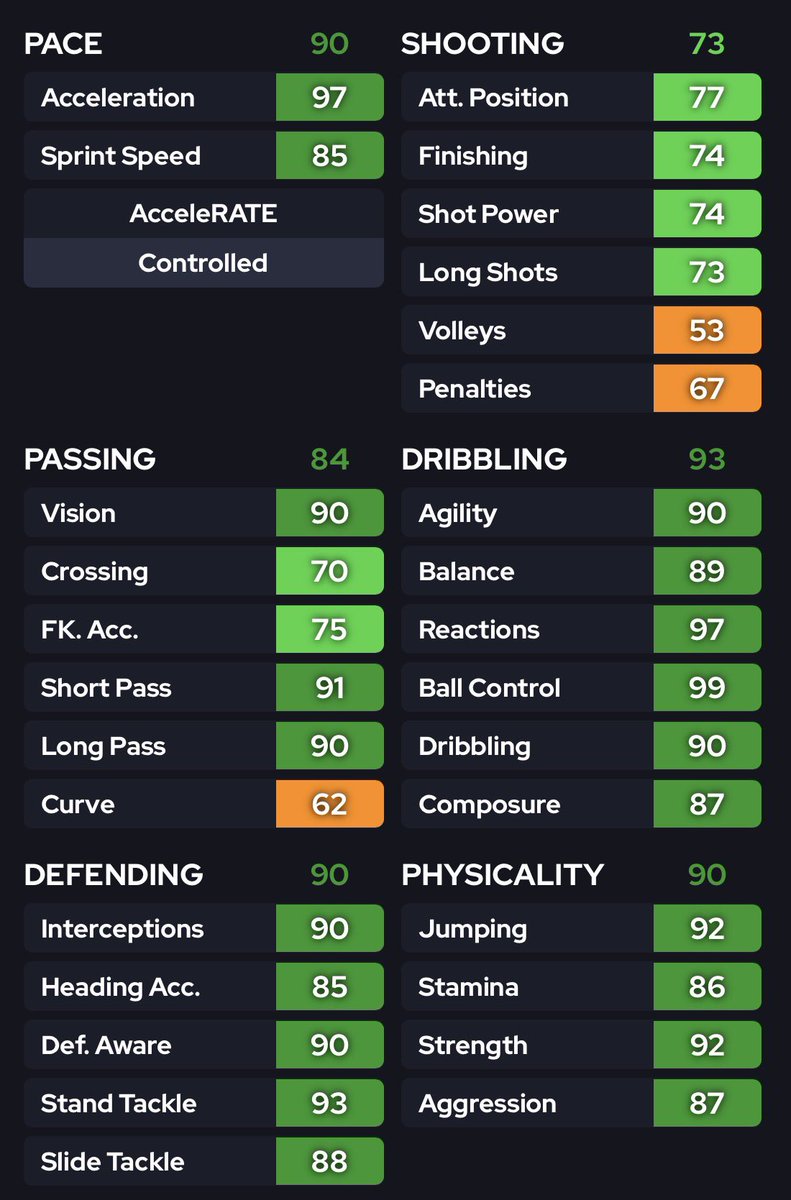 HighNelo tweet media