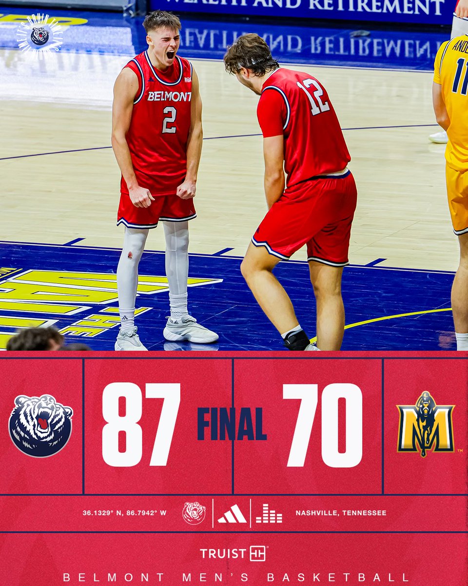 Belmont Basketball tweet media