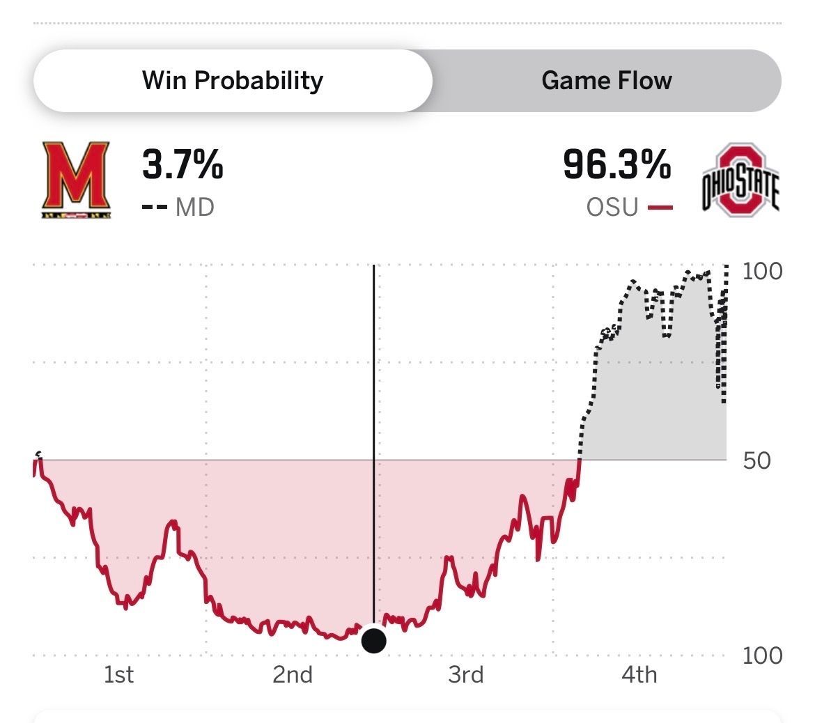 Inside Maryland Sports tweet media