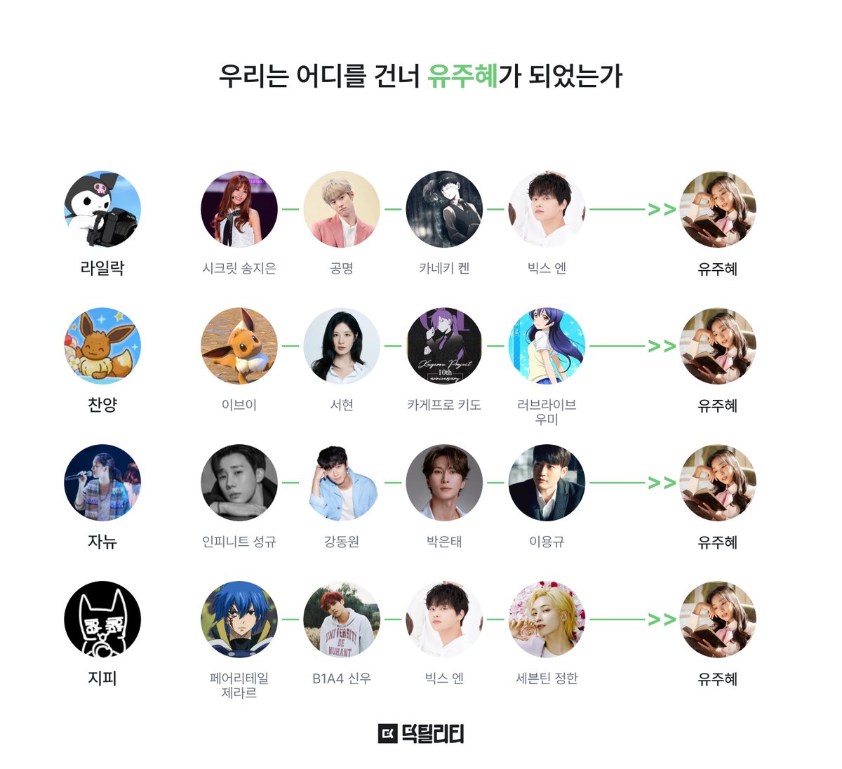 ☃︎ 라 일 락 ☃︎ tweet media