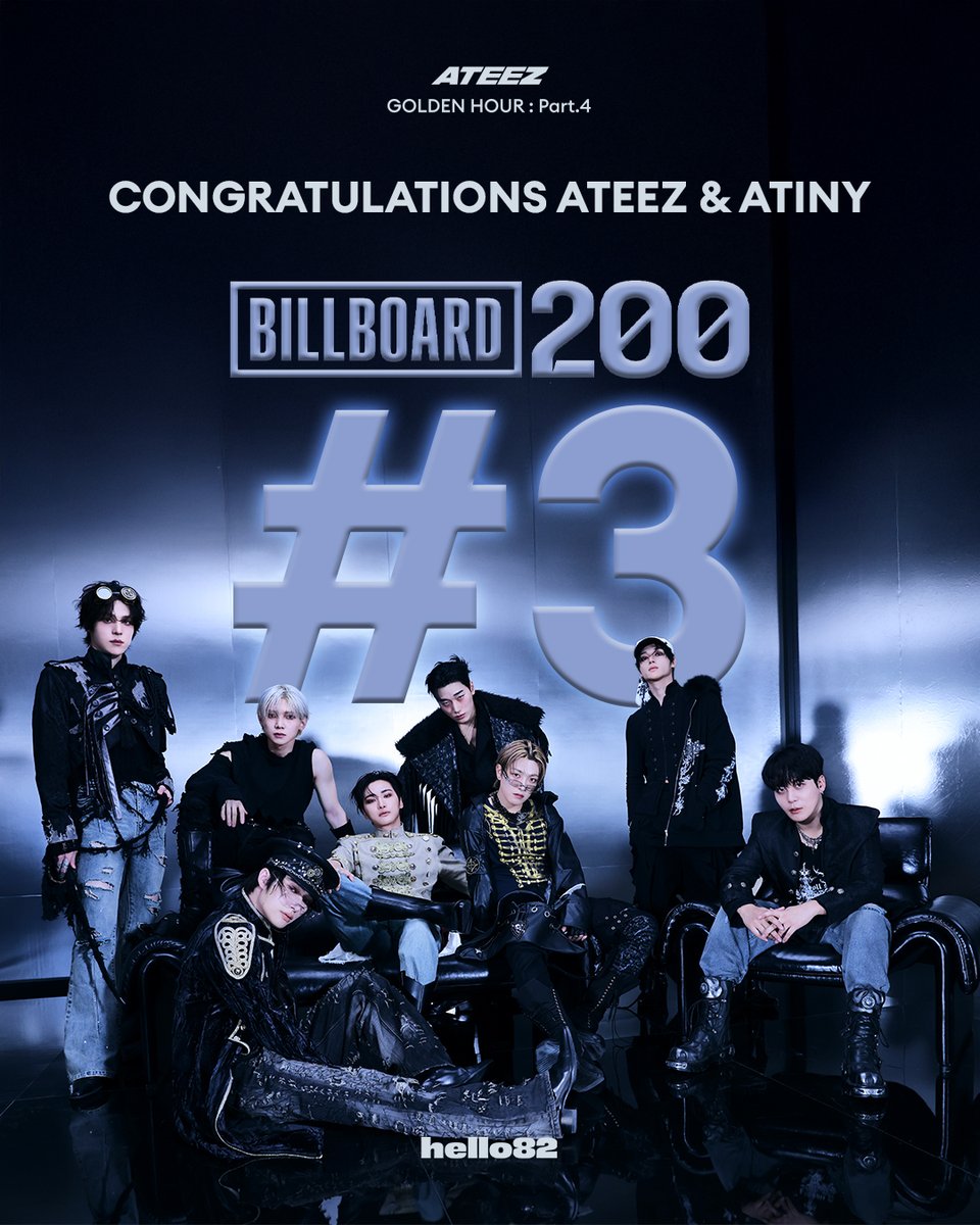 hello82official's tweet image. ATEEZ #3 on Billboard 200 🔥

Congratulations ATEEZ &amp;amp; ATINY! 
Together, our Adrenaline is soaring higher than ever! Let's continue to shoot for the stars 🌟

@ATEEZofficial
#ATEEZonBB200 #ATEEZ #에이티즈 #GOLDENHOUR_Part4 #Adrenaline #hello82