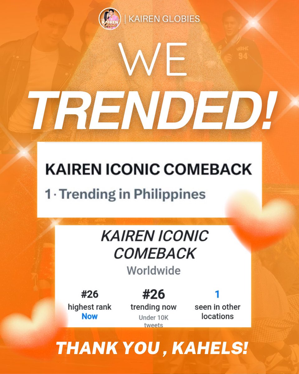 KAIREN GLOBIES OFFICIAL tweet media