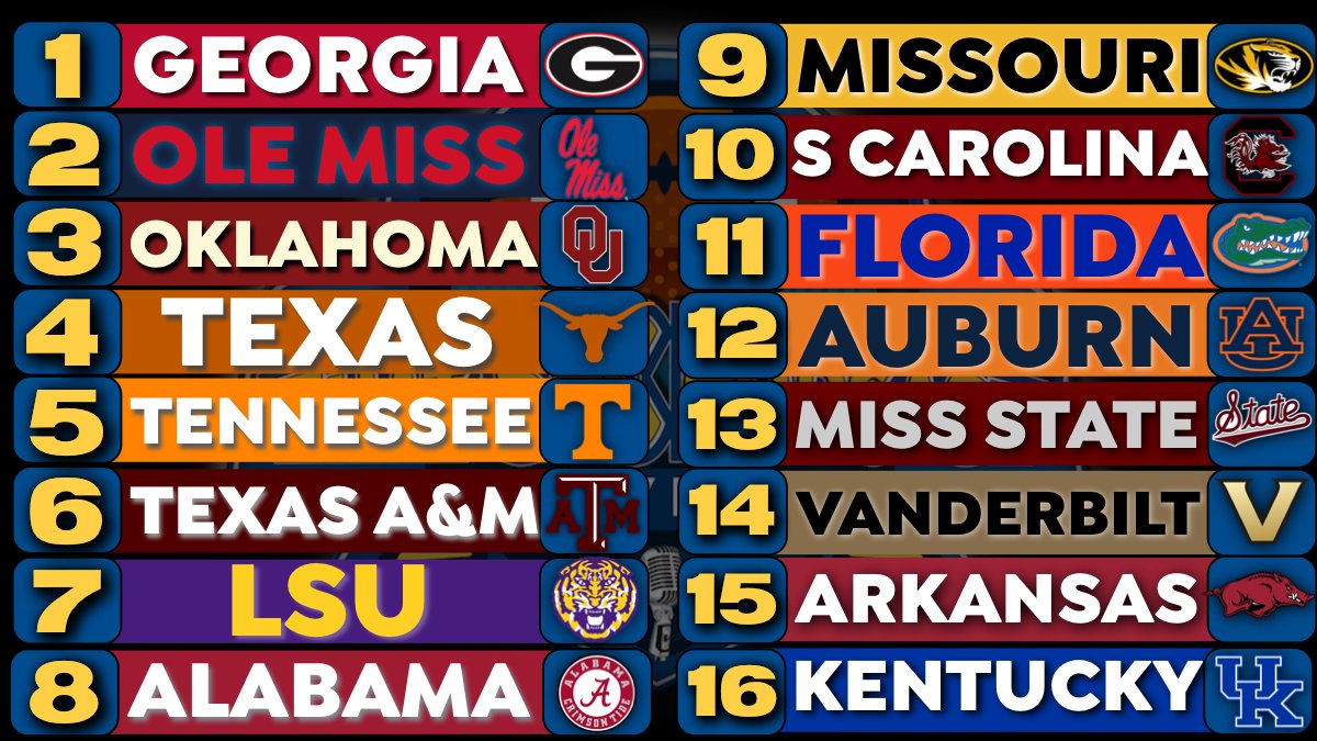 SEC Mike tweet media