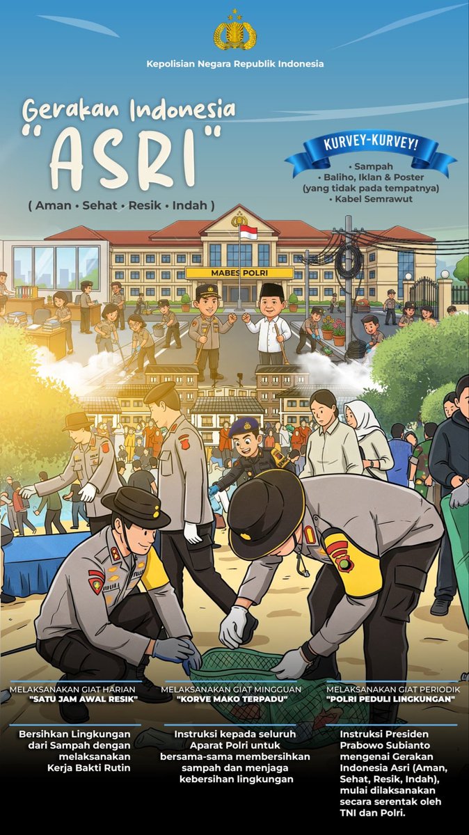Gerakan ASRI Bersama Mewujudkan Lingkungan Aman, Sehat, Resik, dan Indah